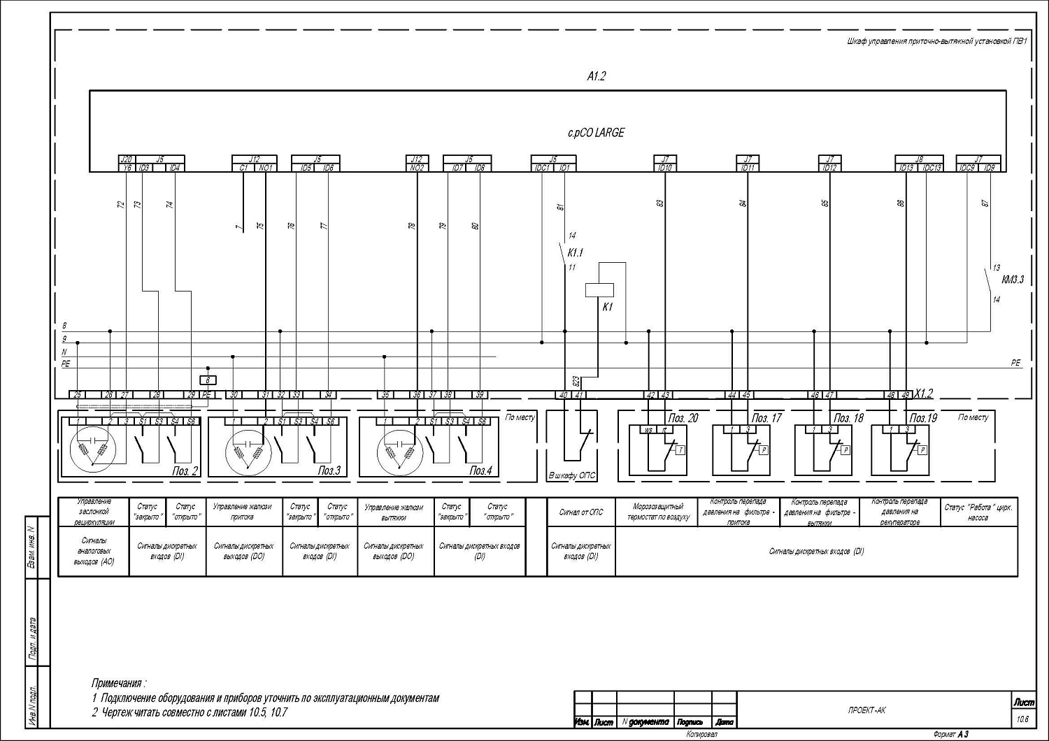 Проект шкафа управления приточно-вытяжной установкой