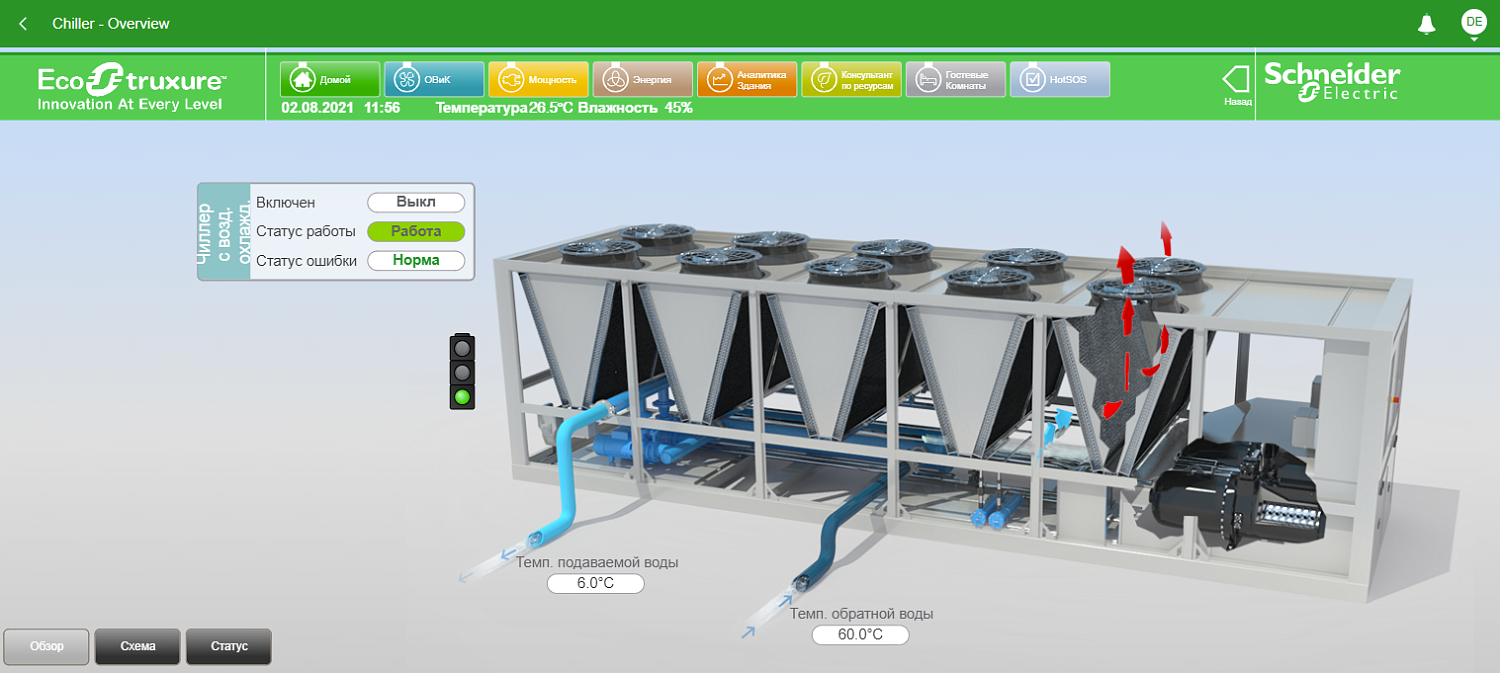 Диспетчеризация в Schneider Electric EcoStruxure Building Operation