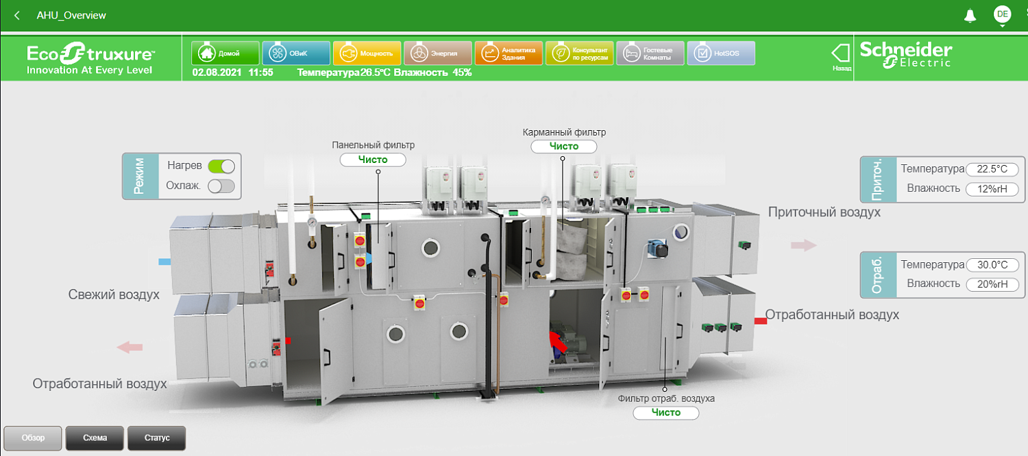 Диспетчеризация в Schneider Electric EcoStruxure Building Operation