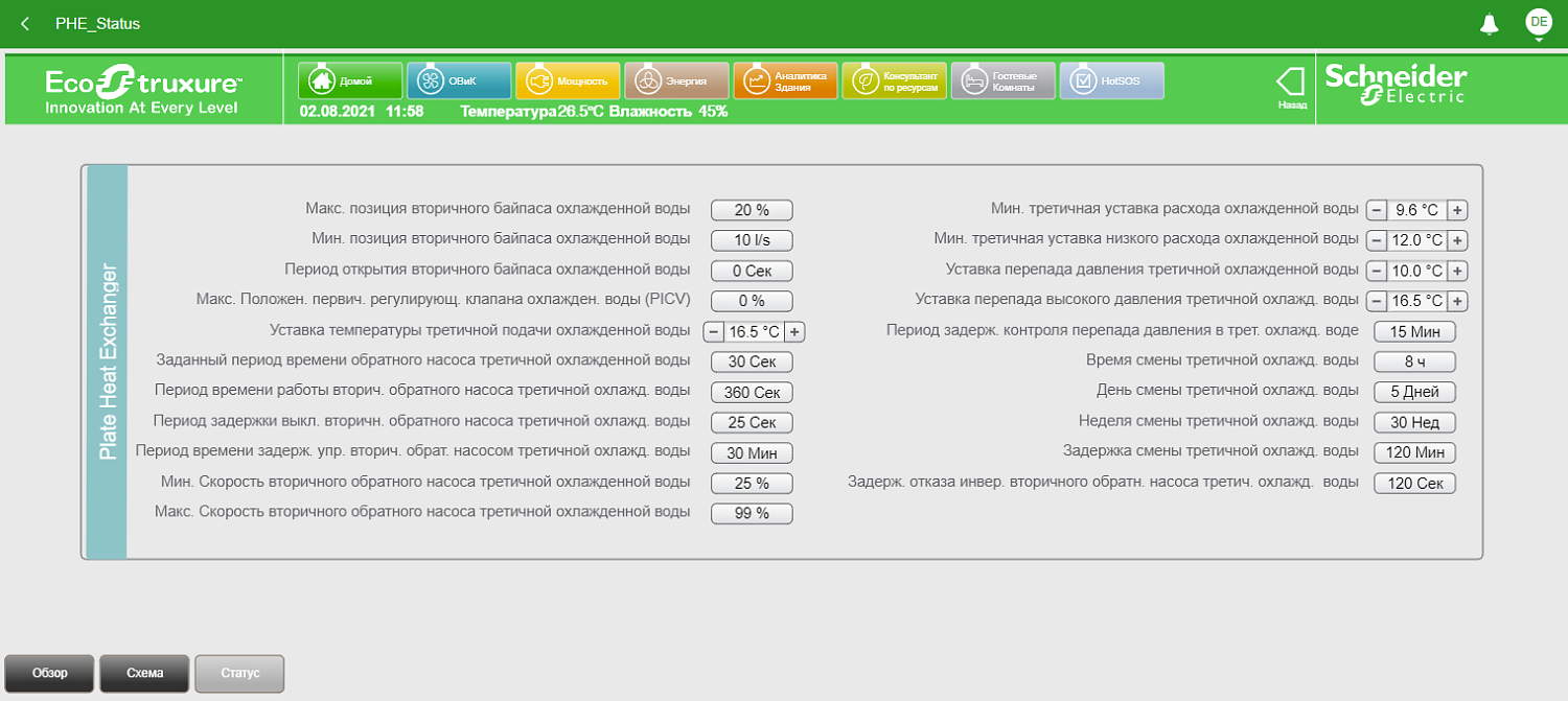 Диспетчеризация в Schneider Electric EcoStruxure Building Operation