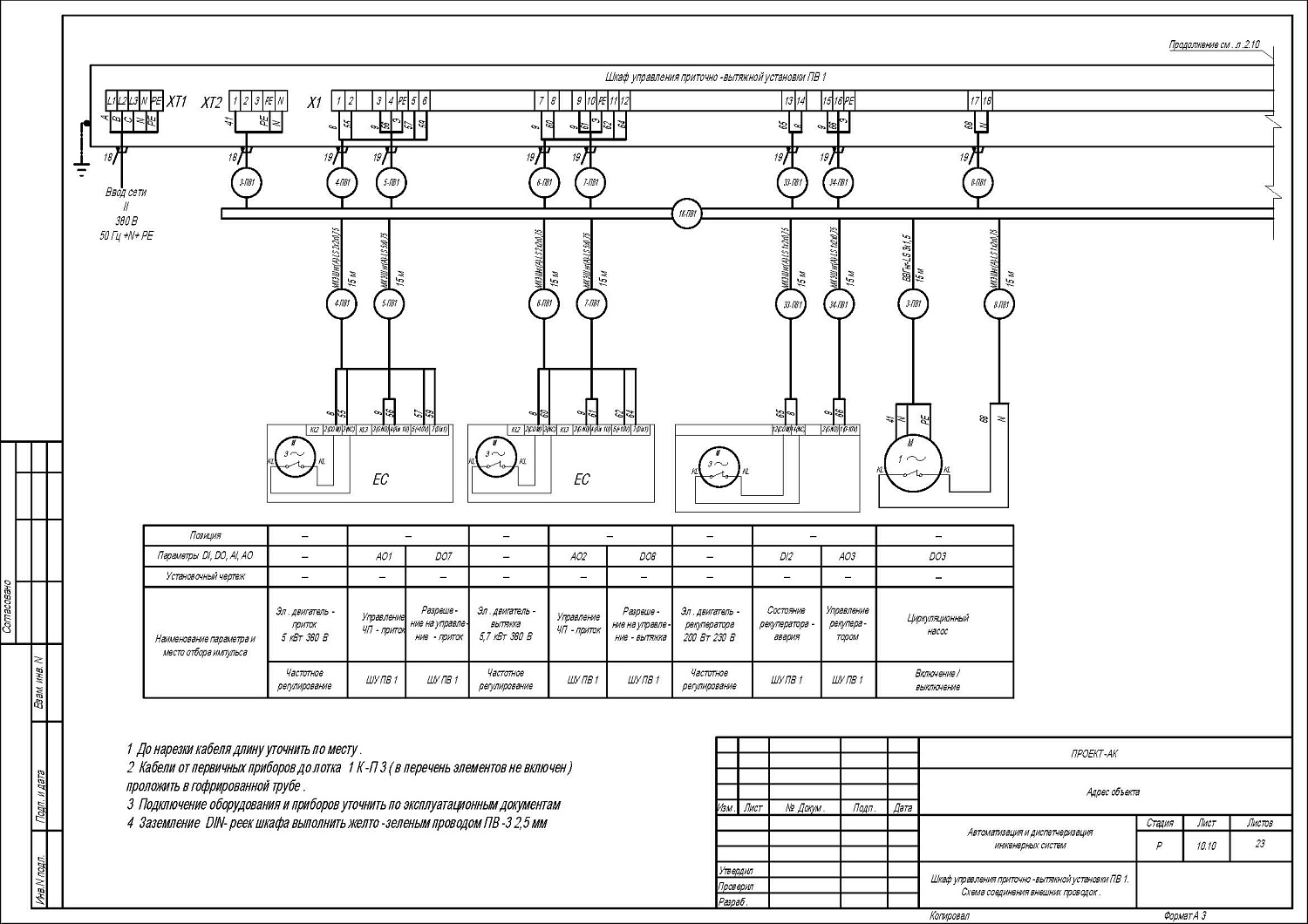 Проект шкафа управления приточно-вытяжной установкой