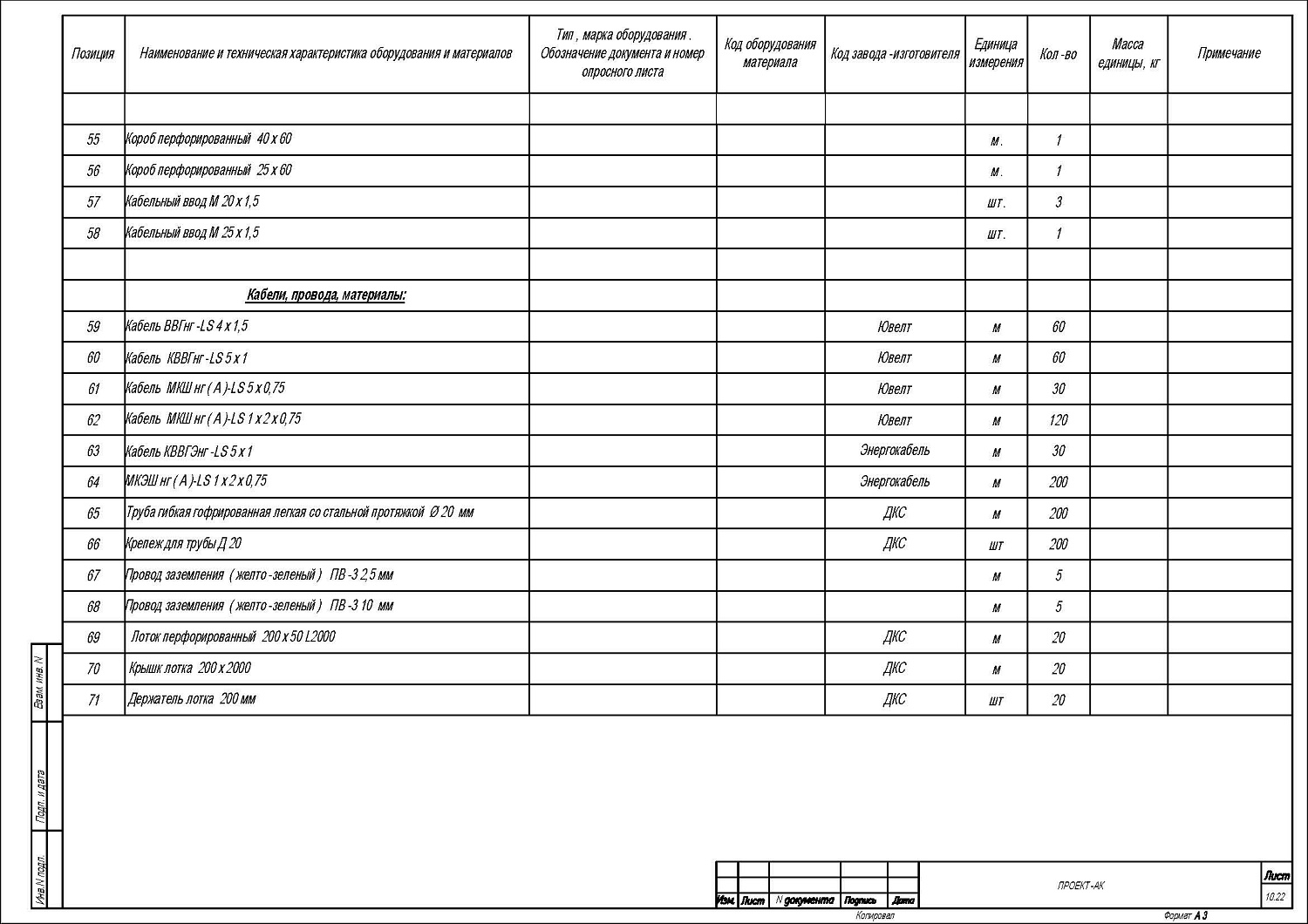 Проект шкафа управления приточно-вытяжной установкой